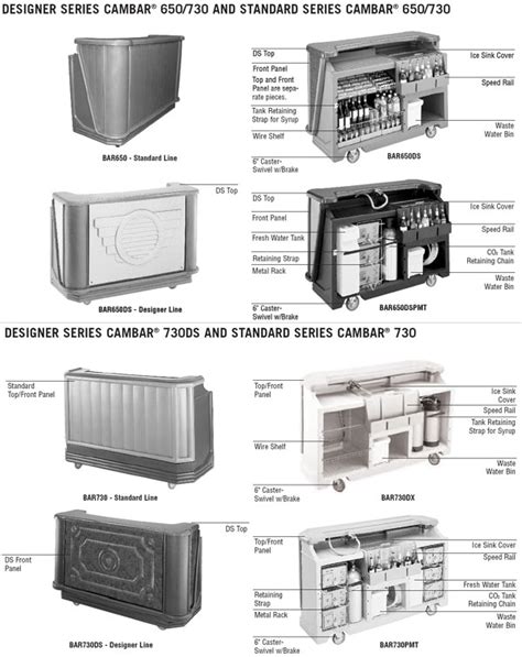 cambro.t|cambro parts catalog.